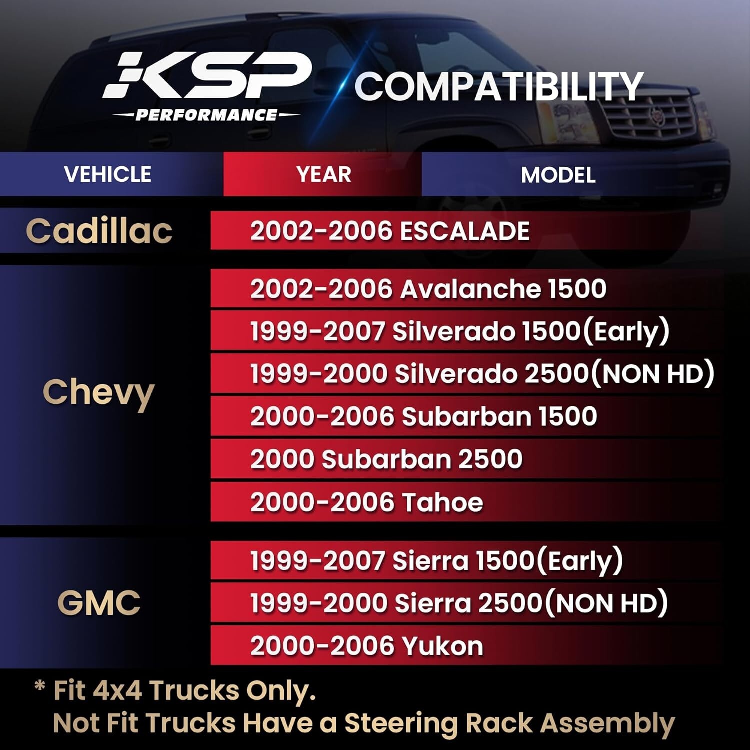 KSP 0-6" adjustable Heavy Duty Tie Rods for 1999-2007 Chevy GMC Silverado Sierra