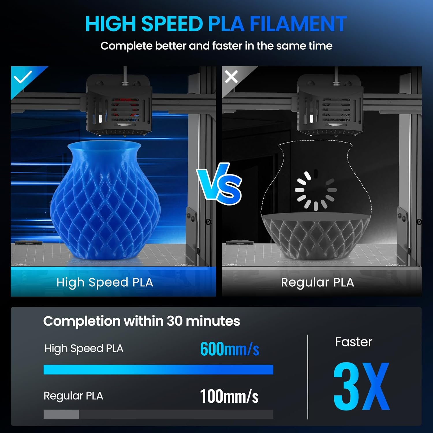 JAYO 11KG 3D Printer Filament 1.1KG/SET 1.75mm PLA PLA+ SILK PETG PLA Meta Wood