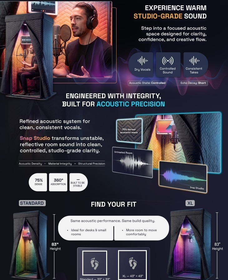 Snap Studio Ultimate Portable Vocal Booth Sound Recording Isolation Shield