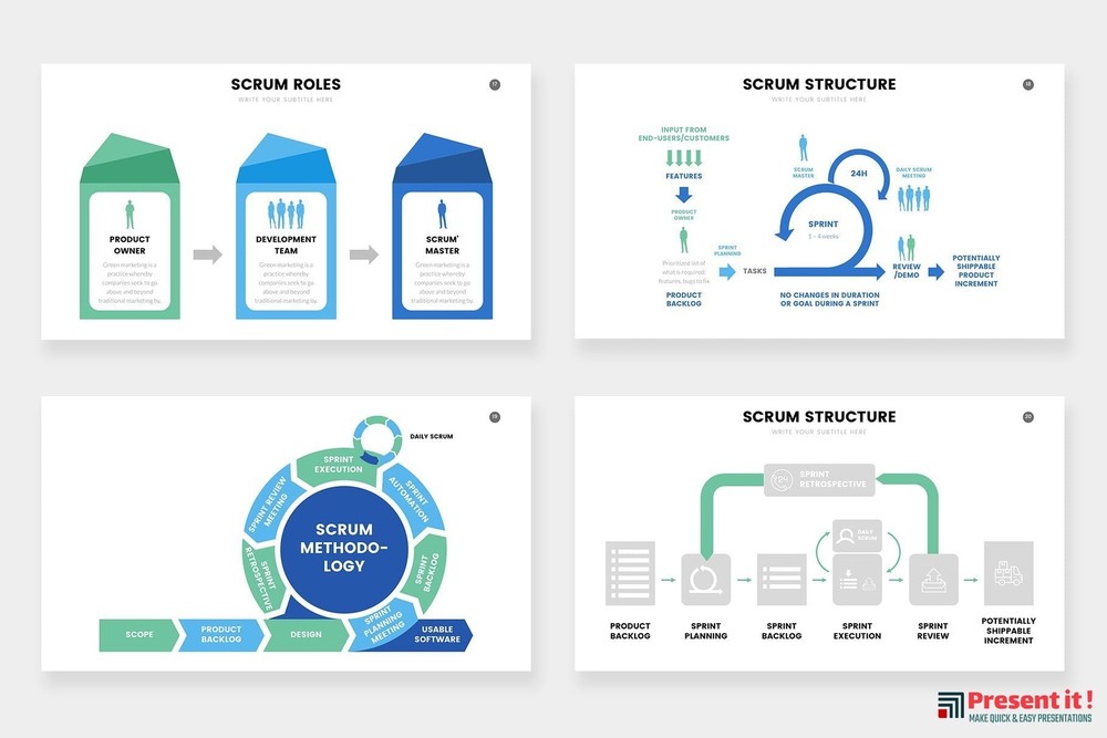 SCRUM Infographics Templates