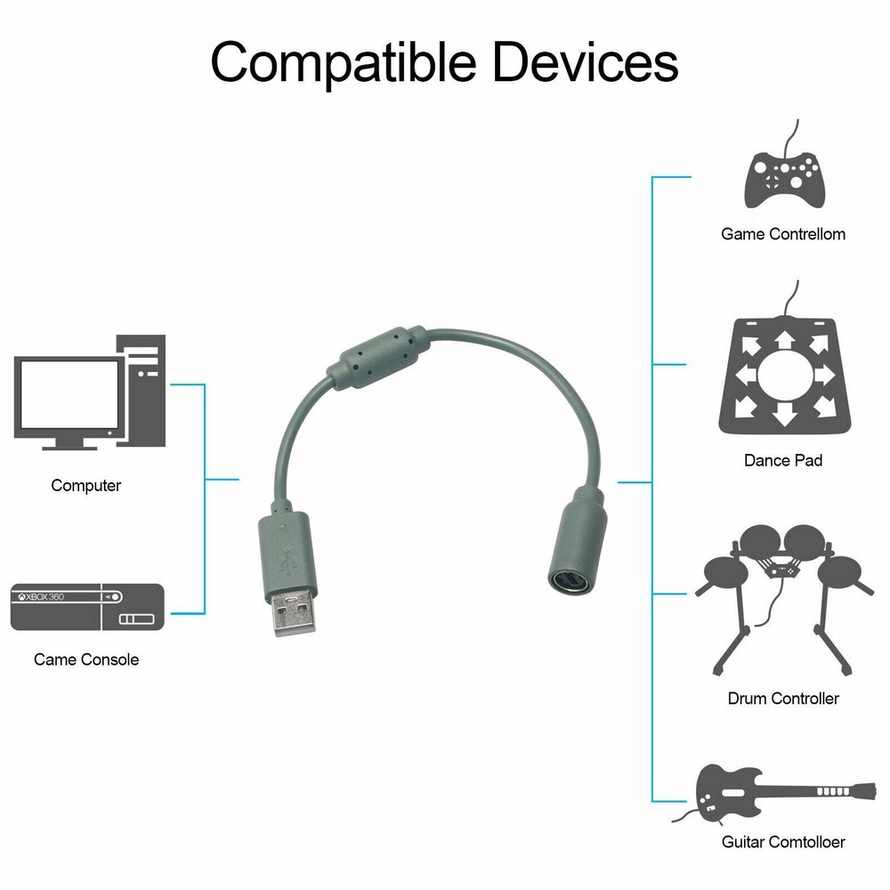 For Xbox 360 PC Wired Controller 2x USB Breakaway Dongle Cable Cord Adapter