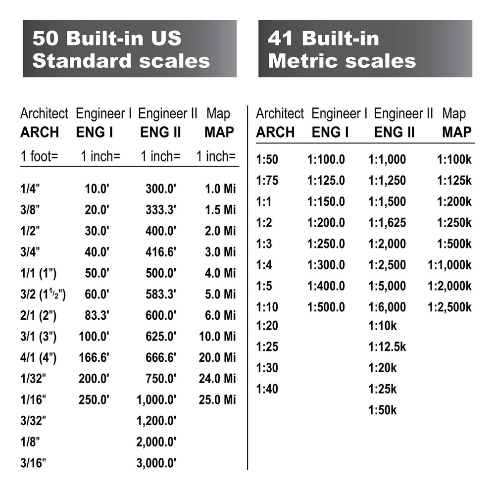 Calculated Industries 6135 Scale Master Pro XE Advanced Digital Plan Measure ...