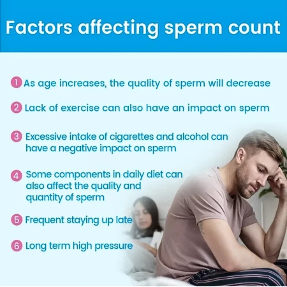 ACCUFAST Sperm Test Kit Checking Sperm Male Count Self Rapid Testing