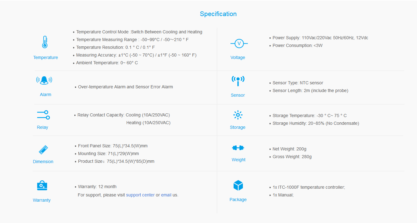 Digital Temperature Controller Thermostat ITC-1000 12V Fan Heater Control Cooler