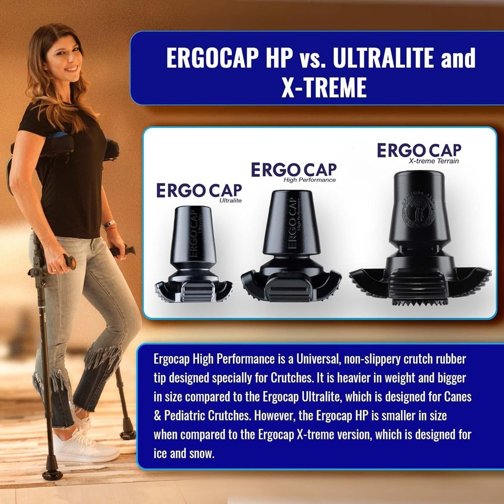 Ergocap High Performance Cane Tip - Replicates Natural Gait