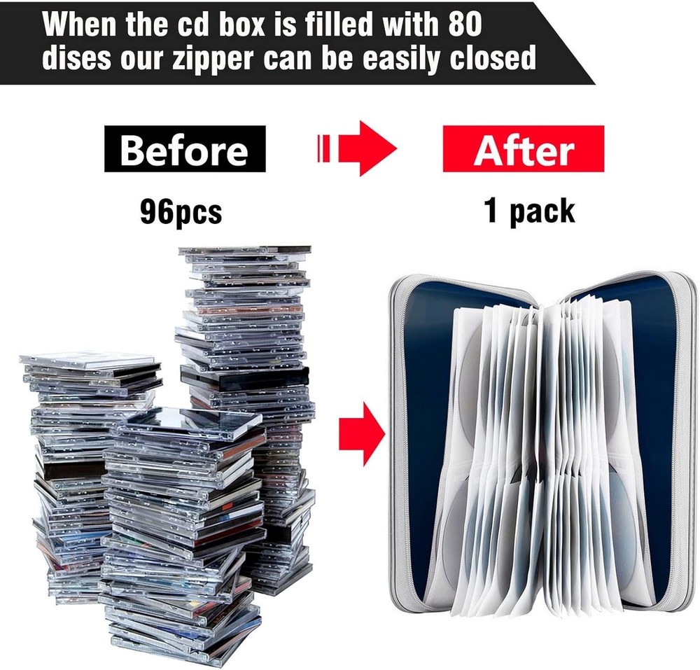 CD Case, DVD Case Holder 96 Capacity Hard Plastic Disc Cases Dark Blue