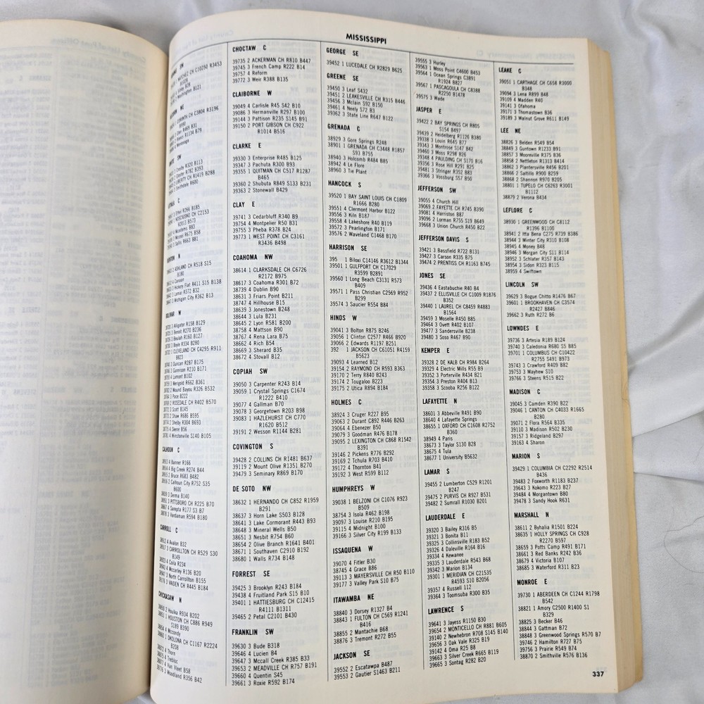 Directory of Post Offices July 1971 United States Postal Service Vintage Book