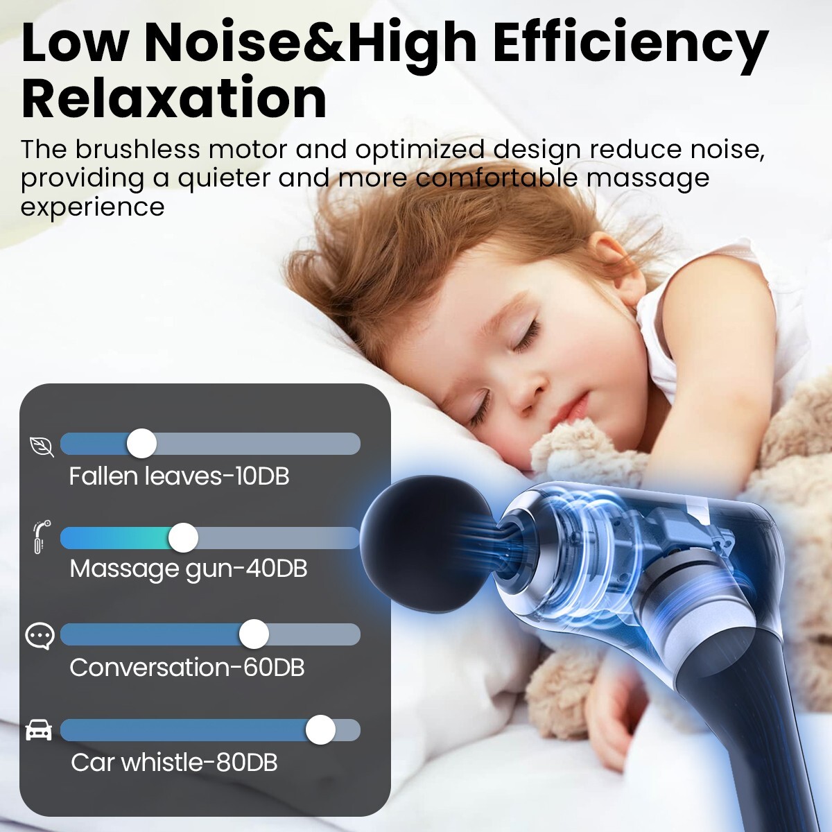 iKyoor Massage Gun Brushless Exended Handle Deep Tissue Electric Massage Hammer