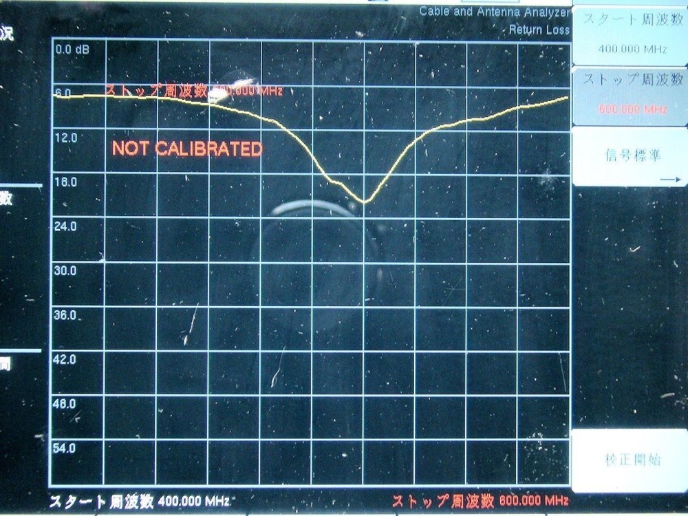 Anritsu Site Master S331E compact Cable & Antenna Analyzer Used