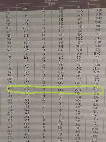 QT(10) round rubber vacuum caps dust cap thread protector pipe cover 3/16'' I.D.