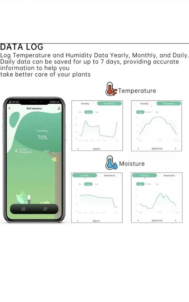 Soil Sensor GXM-01 ZigBee 3.0 Log Soil Moisture And Temperature Data Waterproof