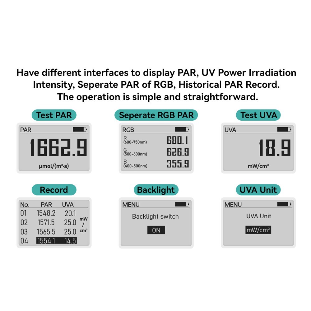 AH-Quantuv PAR Meter,Test PPFD(400-750nm) and UVA(320-400nm) Irradiance