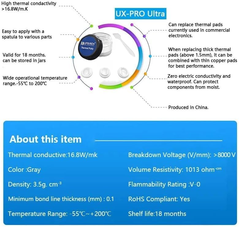 20g Thermal Putty, 16.8w/mk, VGA, GPU, IC Processor, Rapid Cooling, Pad