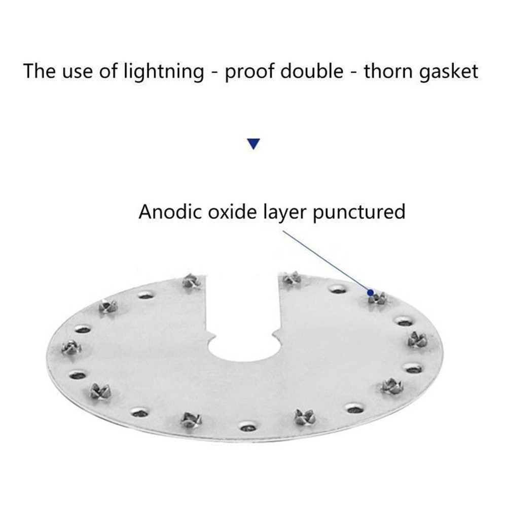 Seamless Integration For Project Installations Photovoltaic Grounding Solution