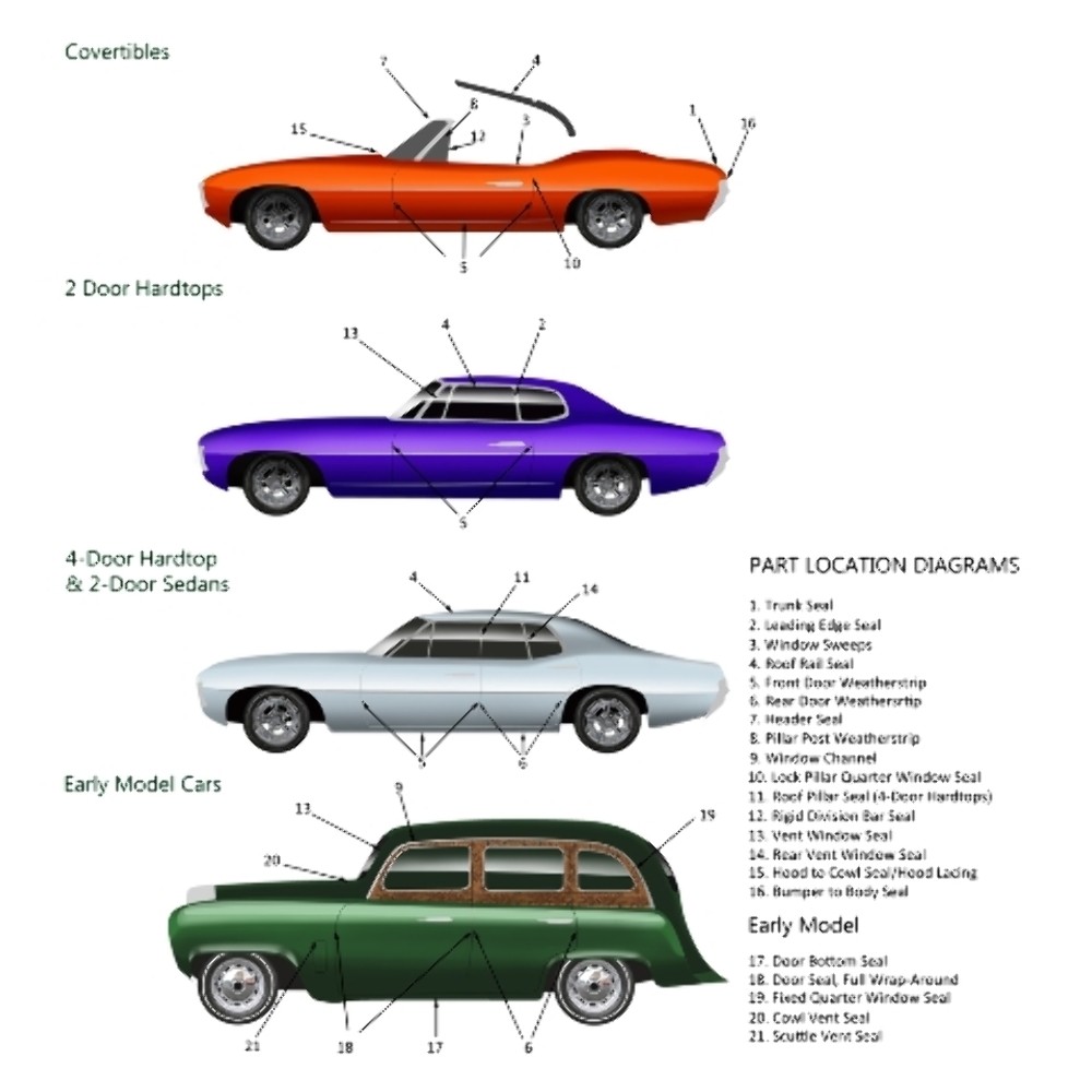 Door Seal Gasket Weatherstrip for International Truck 1950-1957 Pick Up Pair