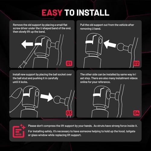 C16-17566 19.7inch 150lbs (667N) Gas Shocks 19.7 Inch 150 Lbs / C16-17566