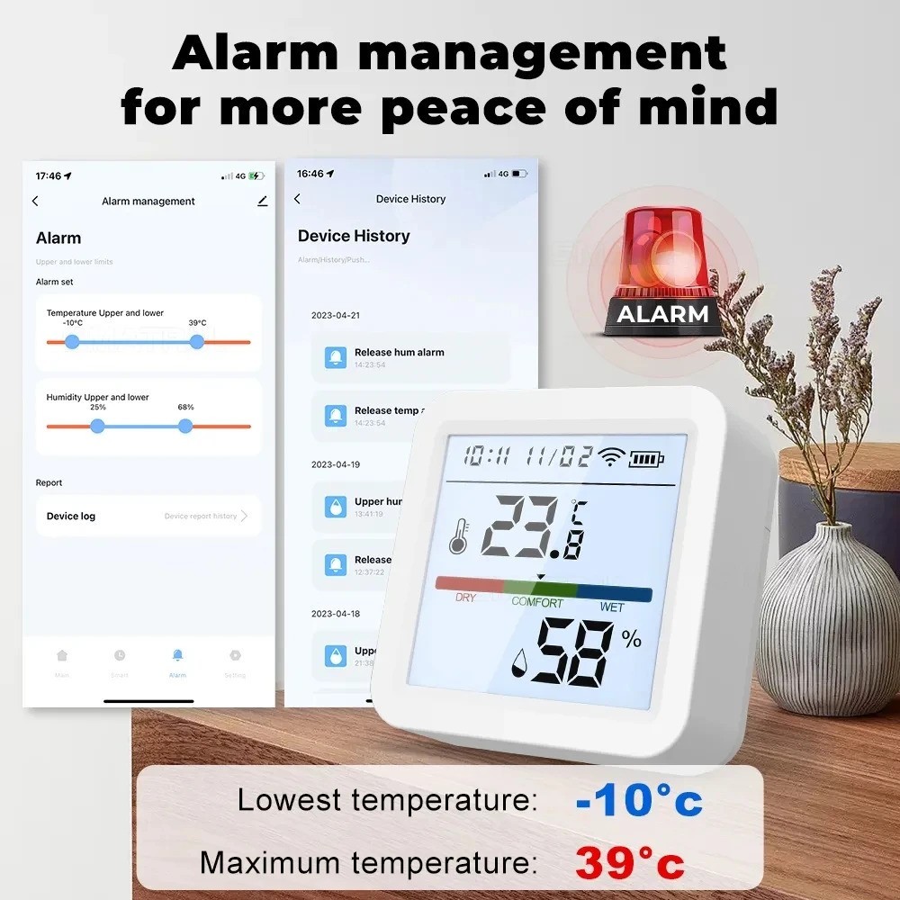 Wifi Thermometer & Humidity Sensor, AAA Battery Powered, Screen w/ Backlight