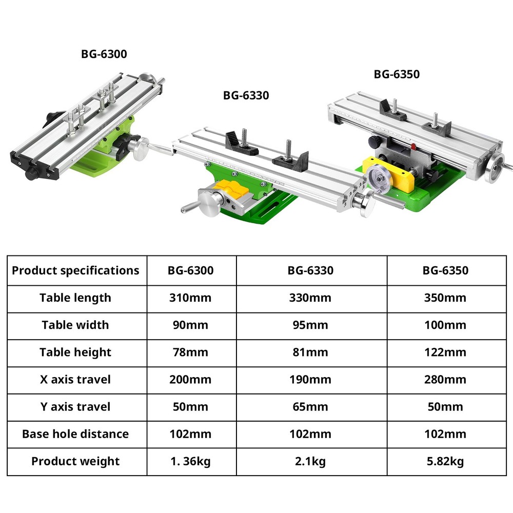 Upgraded Mini Multifunction Cross Slide Table Milling Working Drilling Bench