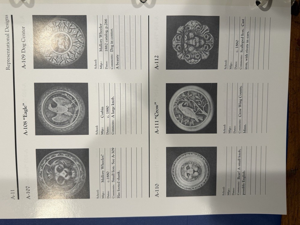 Antique Doorknob Book Reference Photographic Study Classification Blumin