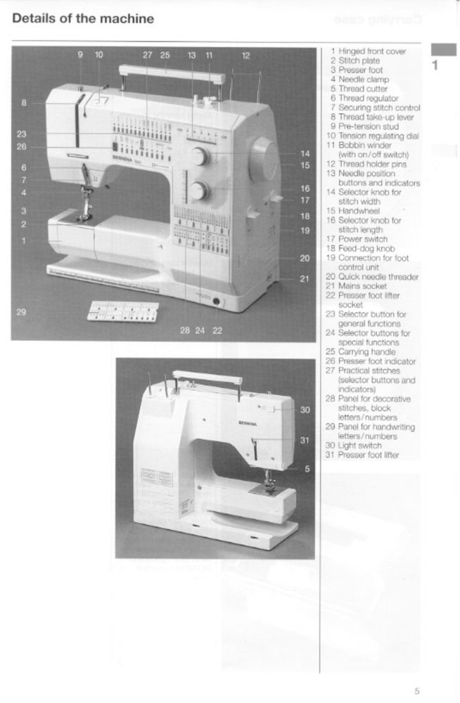 BERNINA 1260 Sewing Machine User Manual - EXTRA-DUTY WIRE BOUND - ROBUST COVERS