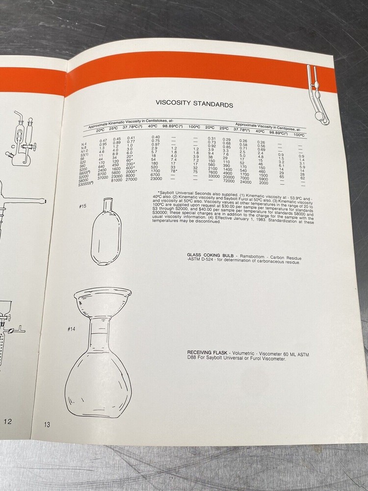 IRG Viscometer - Users Manual/Instructions Book