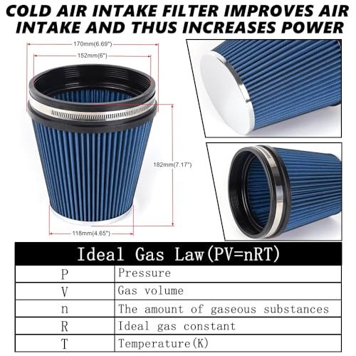 6" Inlet Cold Air Intake Filter Cone Replacement Performance Blue (6" Tall)