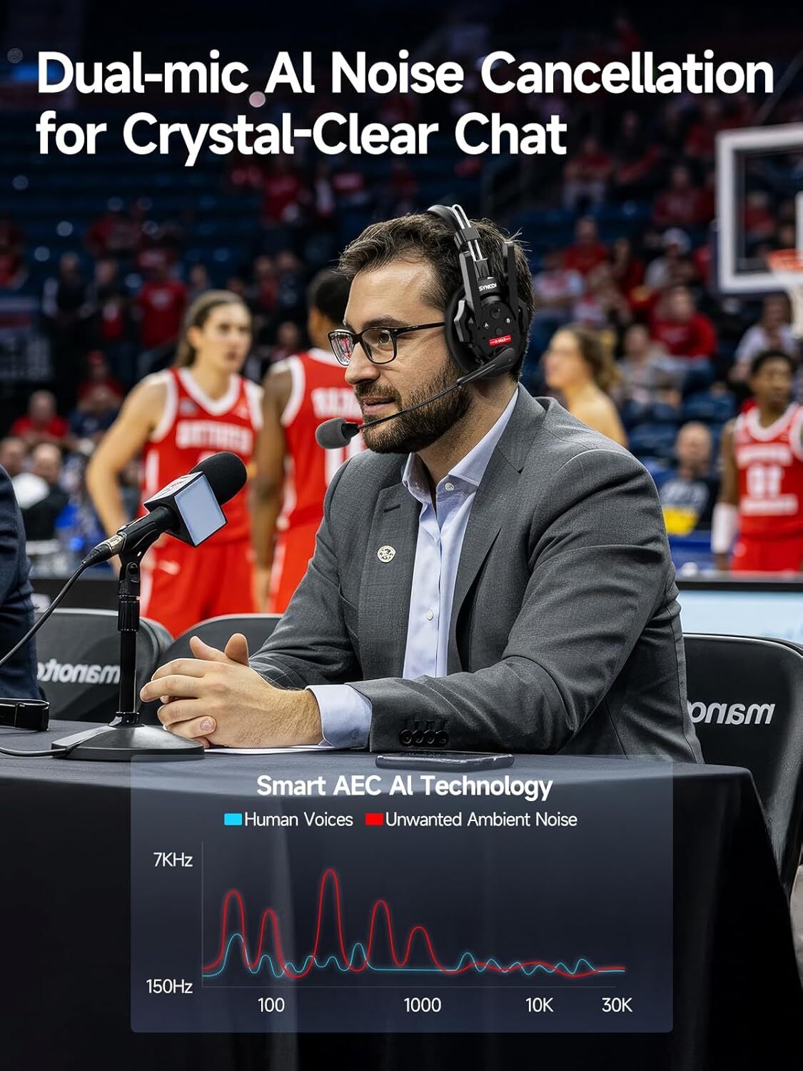 SYNCO XTALK XMAX2 Wireless Intercom Headset Dual Ear Communication System 2pcs