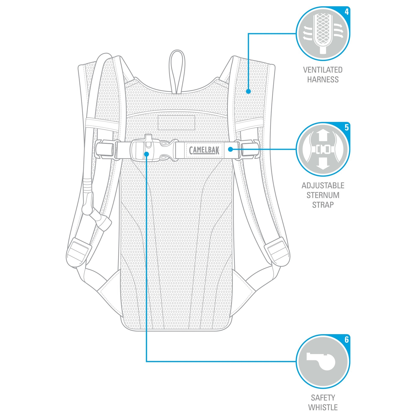 CamelBak Mini M.U.L.E. Kids Hydration Bag 50oz, Black/Flames