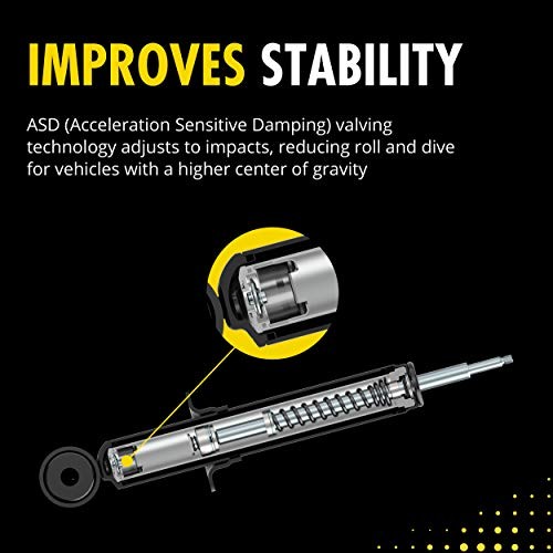 Reflex 911299 Suspension Shock Absorber for Ram 1500