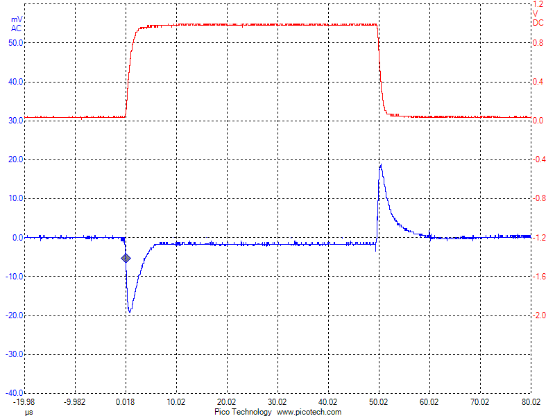 Ultra Low Noise Negative Discrete Voltage Regulator