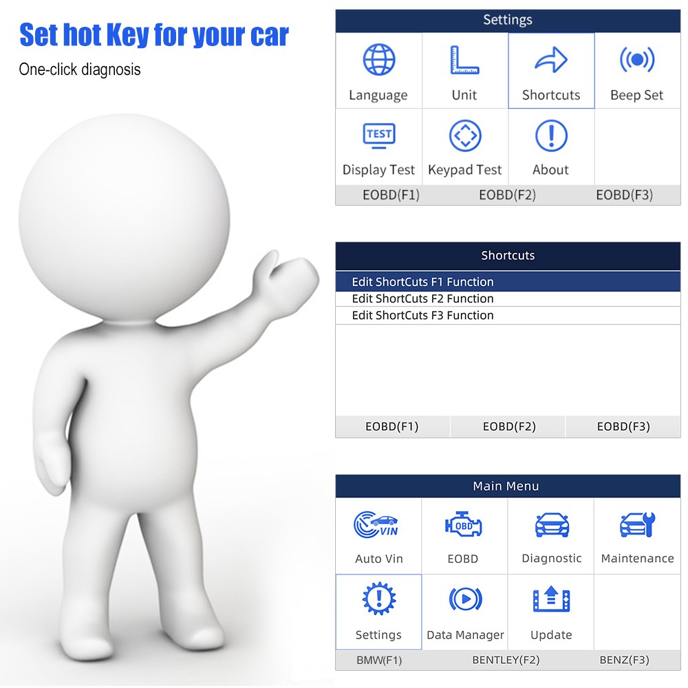 FOXWELL OBD2 Scanner All System Code Reader 8 Resets Car Diagnostic Tool AutoVin
