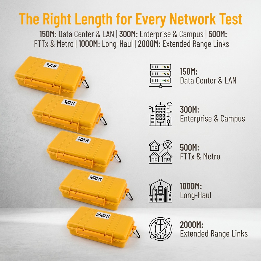 Fiber Optic OTDR Launch Cable Boxs Multimode OM2 SC/UPC-SC/UPC