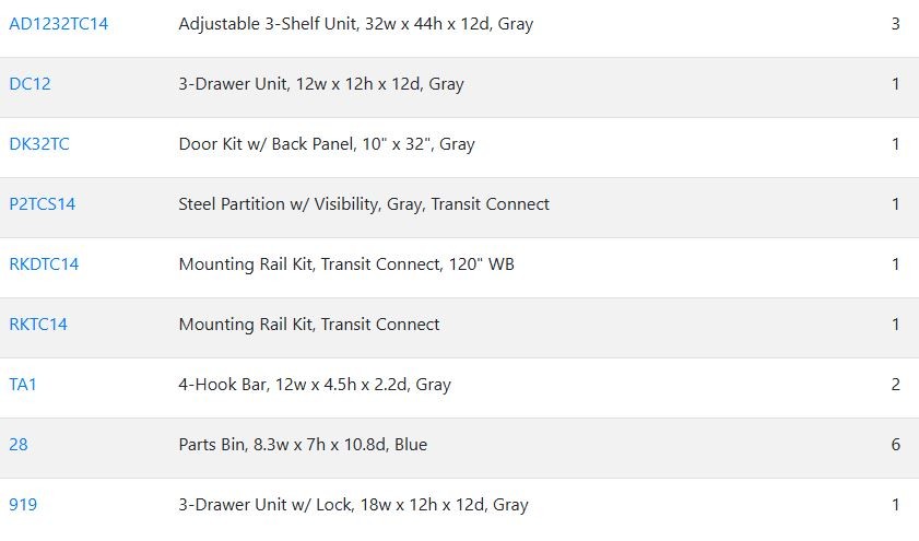 Adrian Steel 5220, Electrical Starter Package