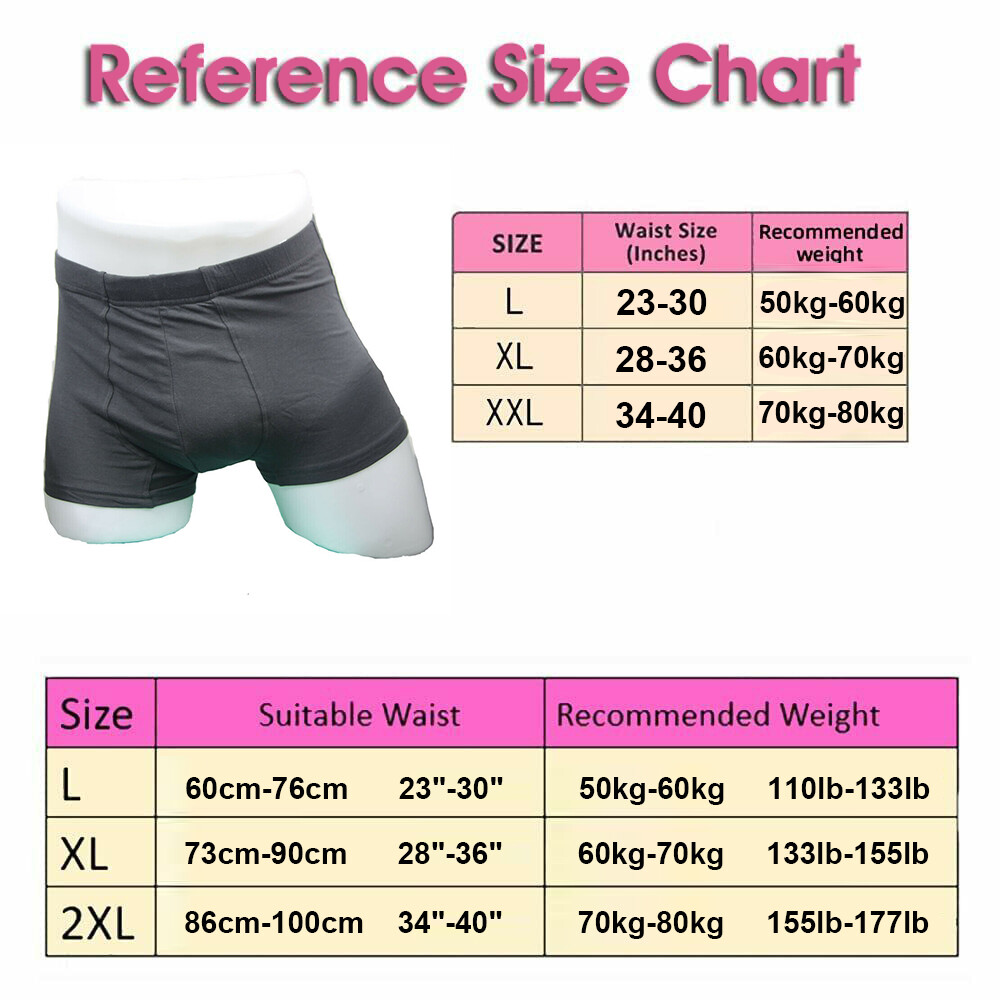 3-Pack Men’s Incontinence Underwear Regular Absorbency Reusable Washable Briefs