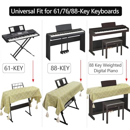 Waterproof Keyboard Cover - Soft Thick & Durable - Geometric Pattern -