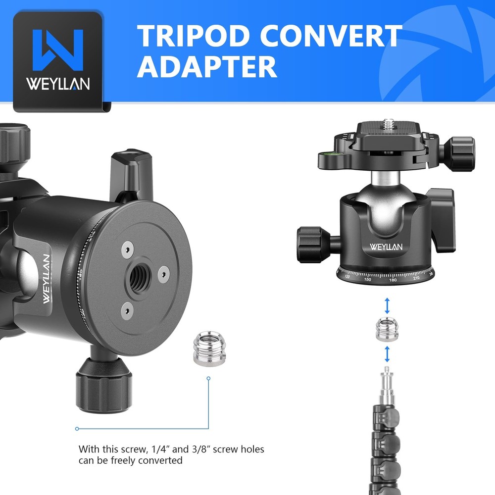 Low Profile Ball Head - 36Mm Metal Panoramic Camera Mount with 1/4'' Quick