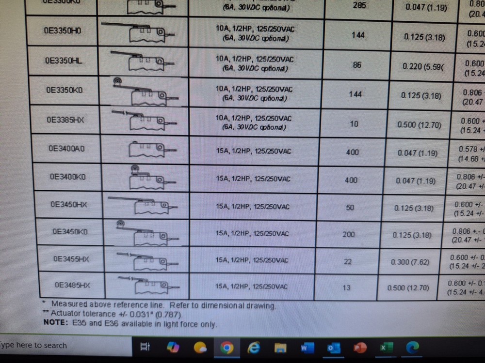 E3400A0 Cherry Electronics 15A Microswitch Snap Acting Lot Of 5