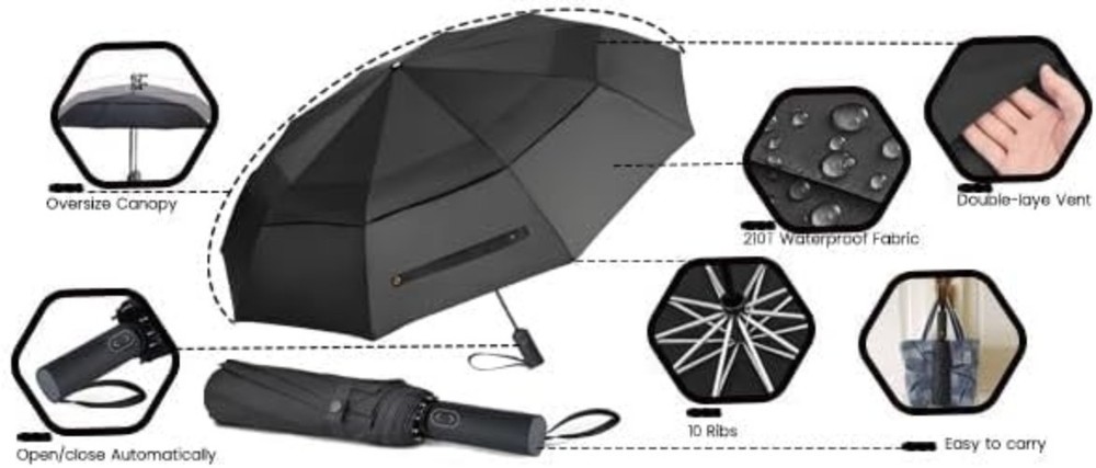 Versatile 49/54/62 Inch Golf Umbrella - Automatic Open, Double Canopy Design