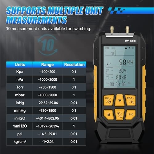 Dual-Port HVAC Manometer with 7 Adapters, Backlit Display, Data Locking, -100 to