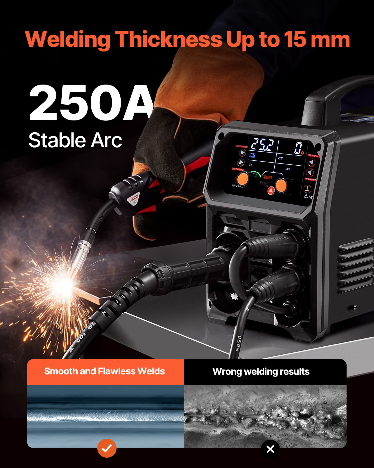 Pro MIG Welder 250A Pluse Mig Welding Machine 5-in-1 Synergic Welder Machine
