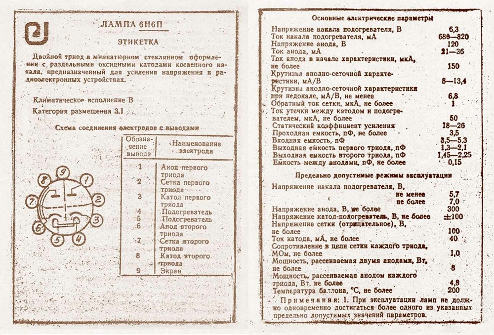 2 pcs 6N6P = ECC99 ~ E182CC Tubes OTK Same Date 10-1987 Gold Grid USSR