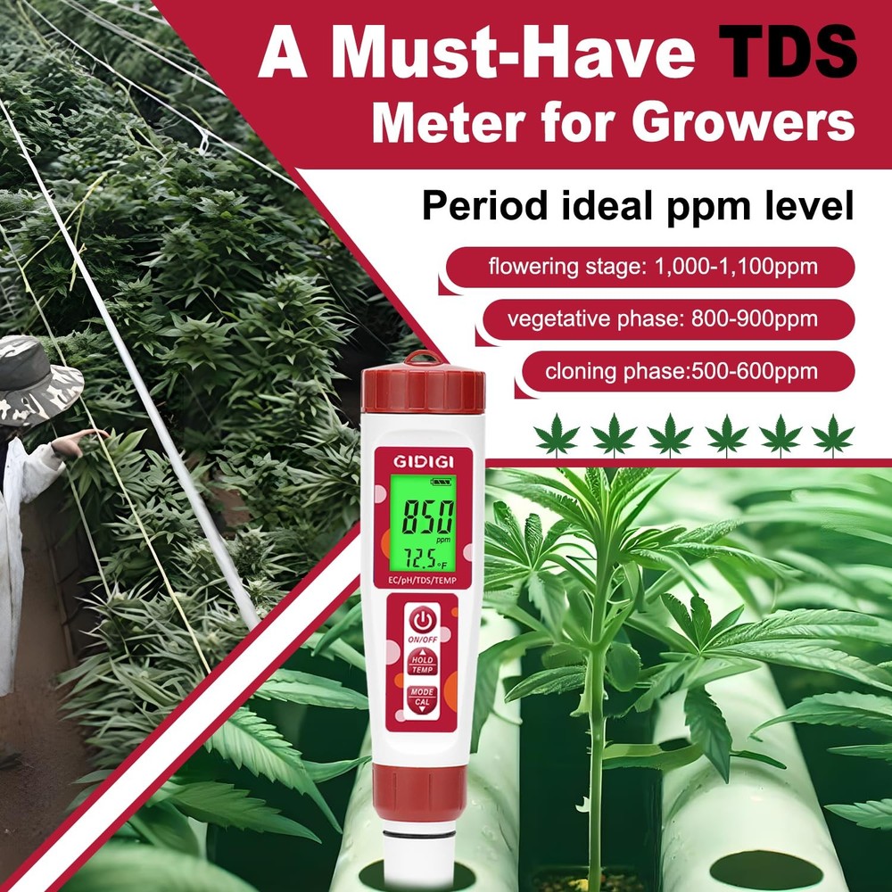 pH Meter,Hydroponic Tester, Nutrients ppm Meter with Backlit Display...
