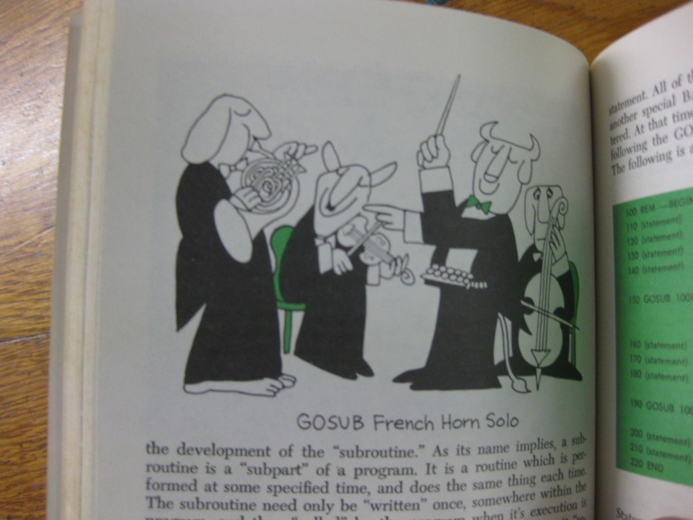 Basic Programming Primer by Mitchell Waite Michael Pardee PB First ed 1982