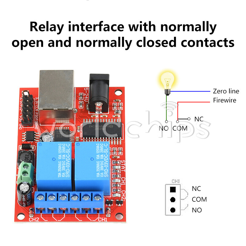 LAN Ethernet 2 Way Relay Board Delay Switch TCP/UDP Controller Module WEB Server
