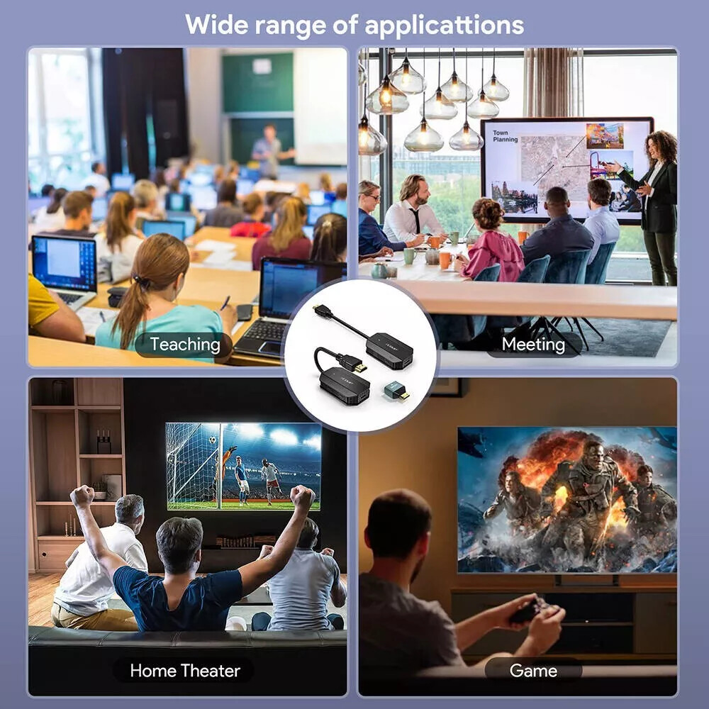 Long Range 1080P HDMI Wireless Extender Video Screen Transmitter & Receiver Kit