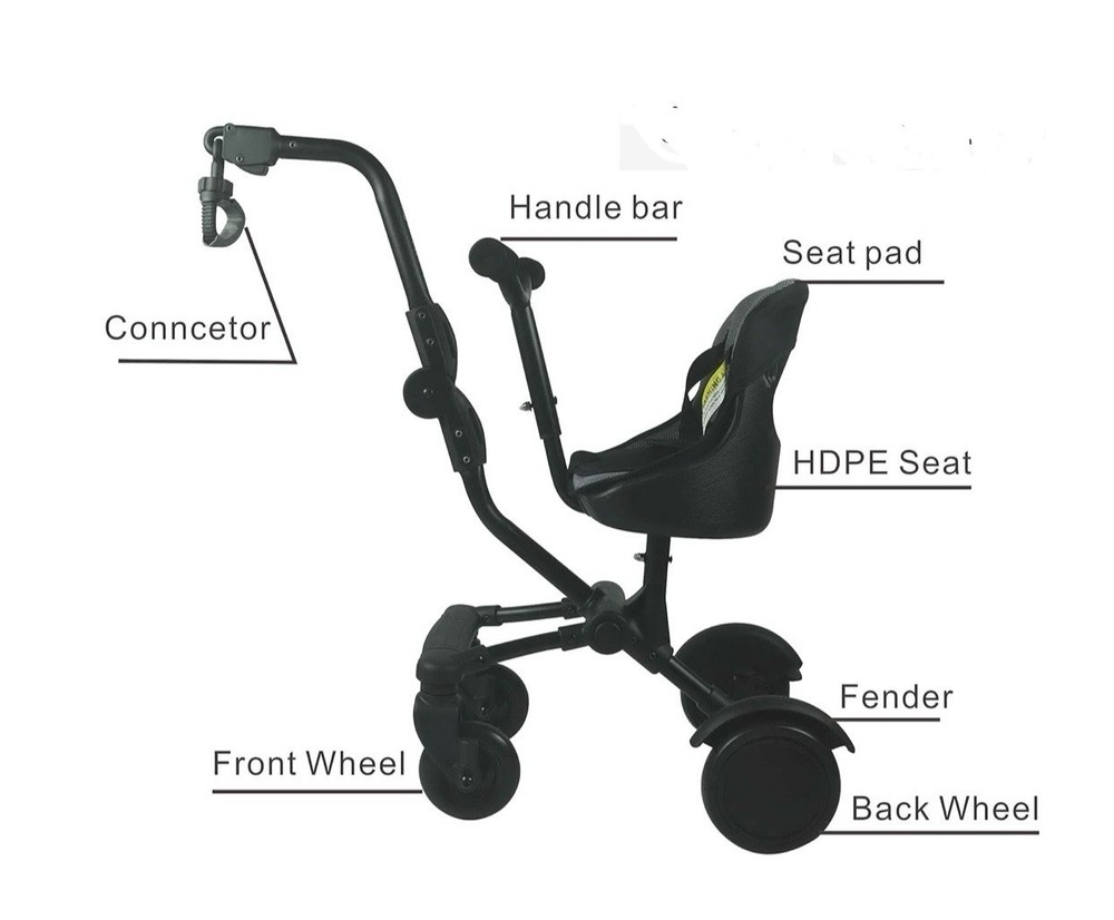 Stroller Add On