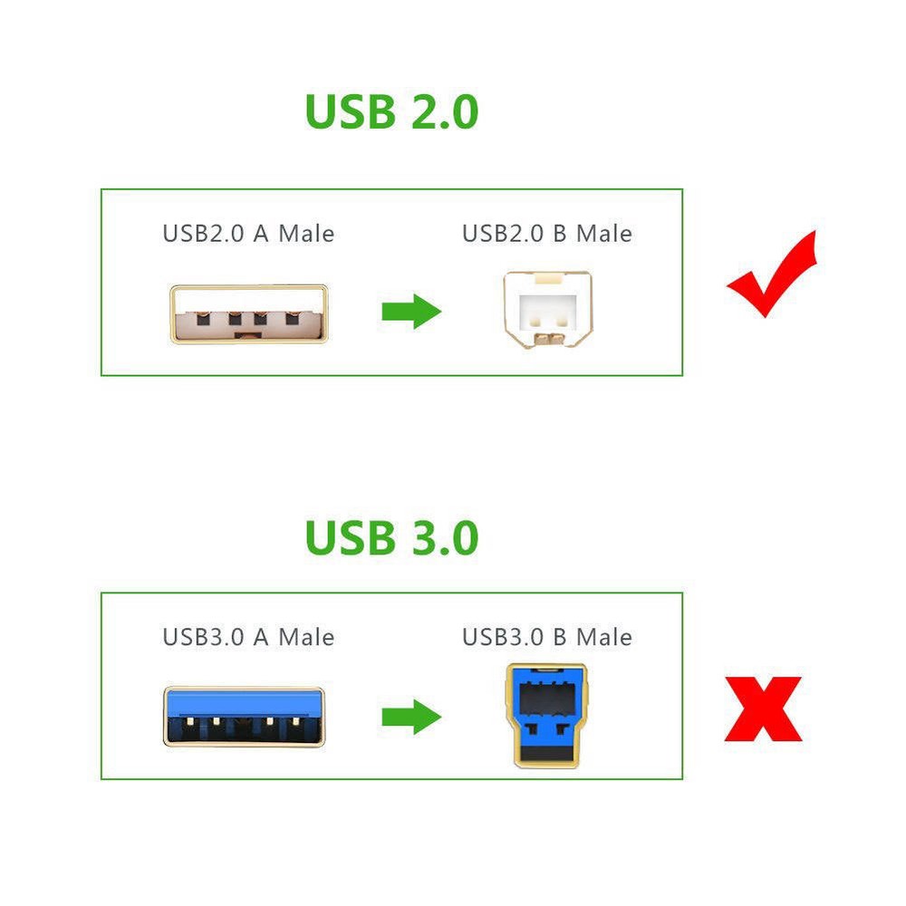 3ft USB Cable for M-Audio Pro Tools Recording Studio Fast Track Audio interface
