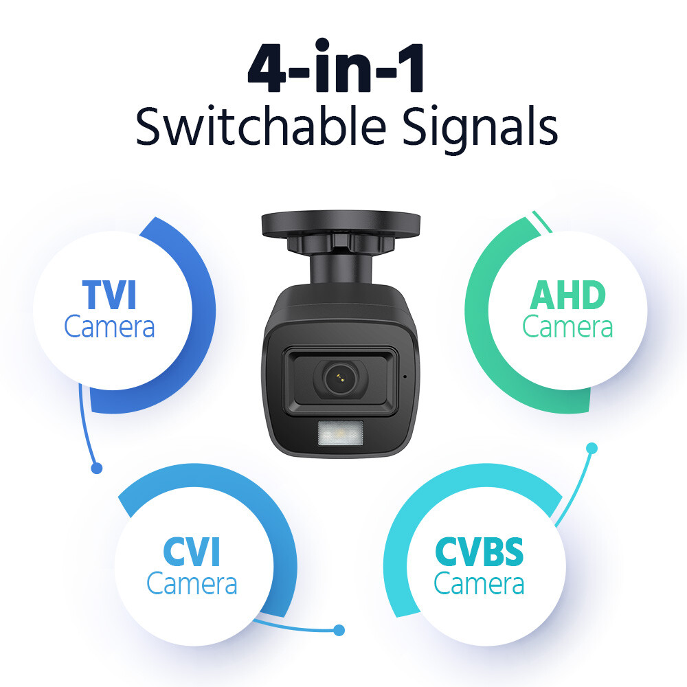 ANNKE 5MP Audio CCTV Security Camera Outdoor Color Night Vision Human Detection