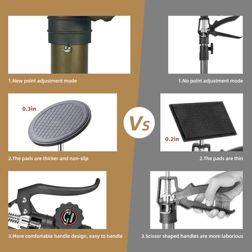 Cabinet Jacks for Installing Cabinet 3rd Hand Support System Adjustable