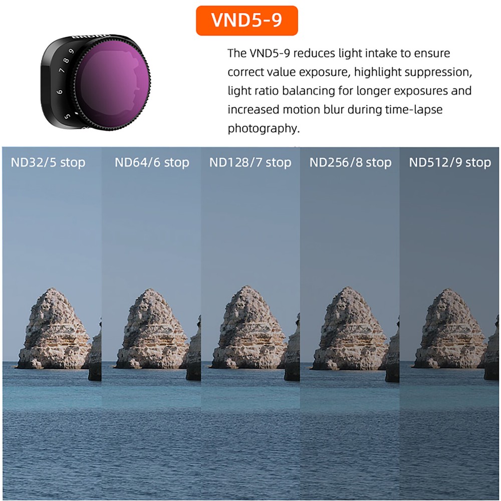 Variable ND Filter Set Drones Lens Accessory Frame Drones for Mini 3 Pro Mini 3